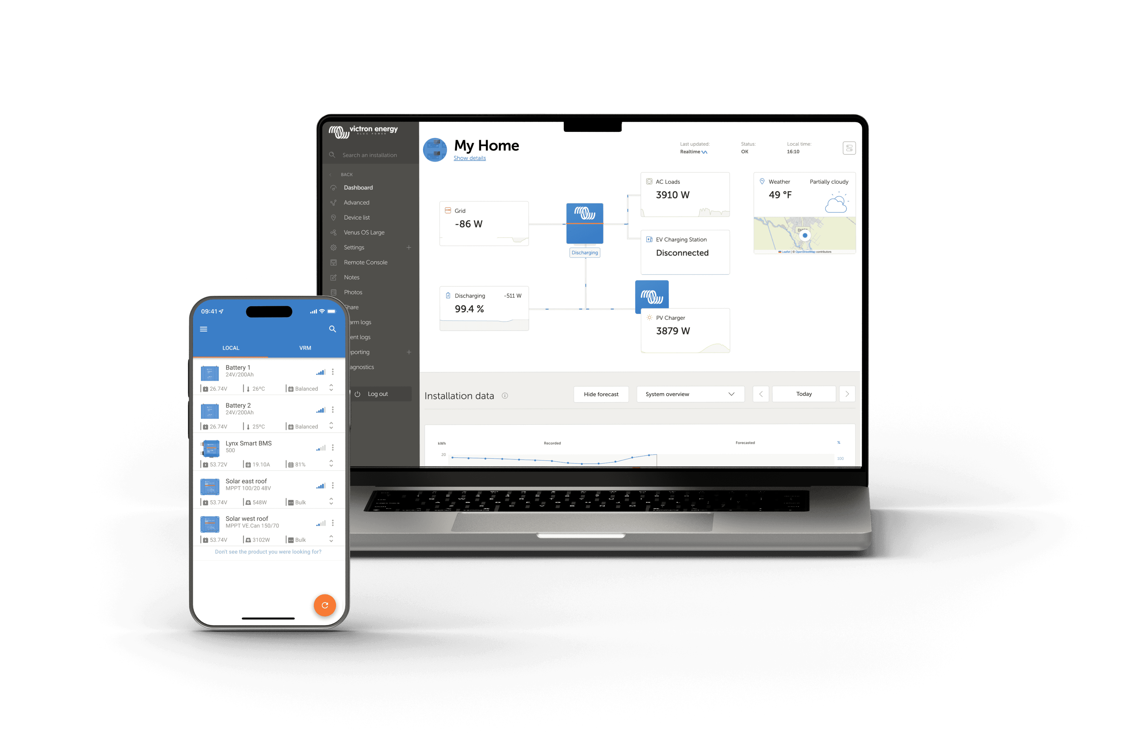 VRM - Remote Management portaal