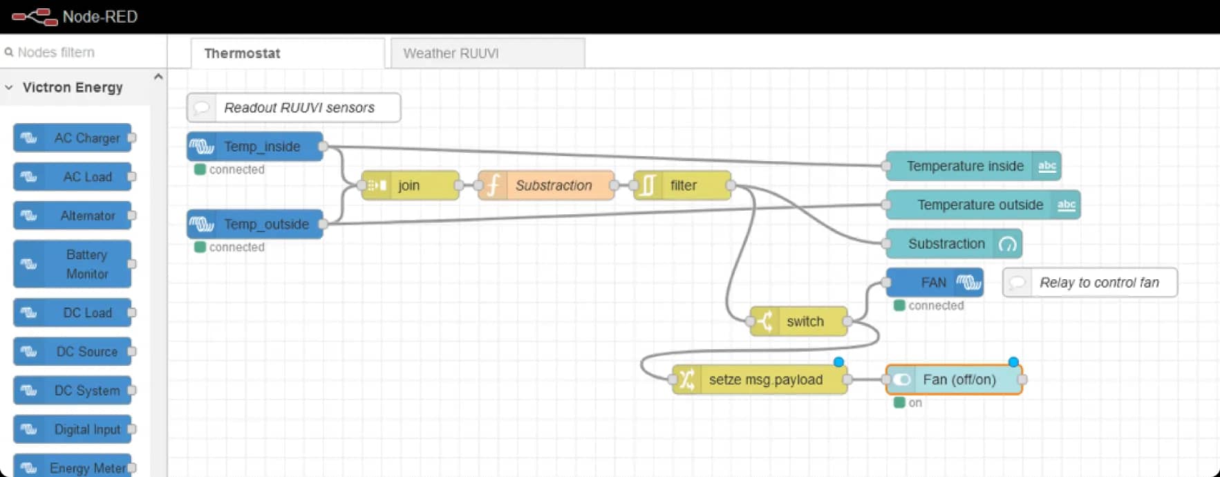 Advanced automations