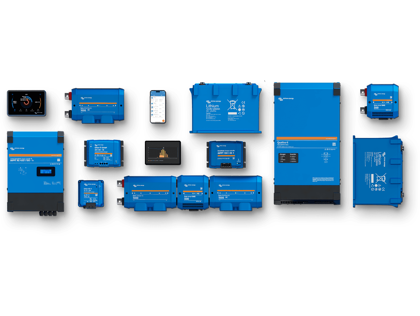 VRM - Remote Monitoring-portaal