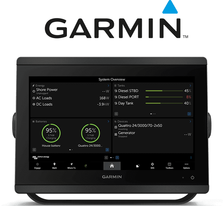 Maritieme MFD GX integratie – Garmin
