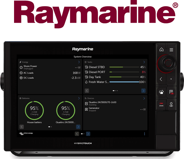 Maritieme MFD GX integratie - Raymarine