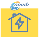 Anwb