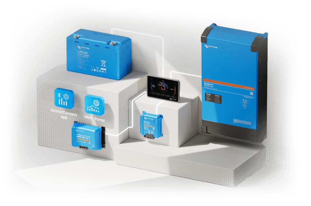 Victron omvormer/acculader, accu's, MPPT en bewakingsapparatuur samen opgesteld