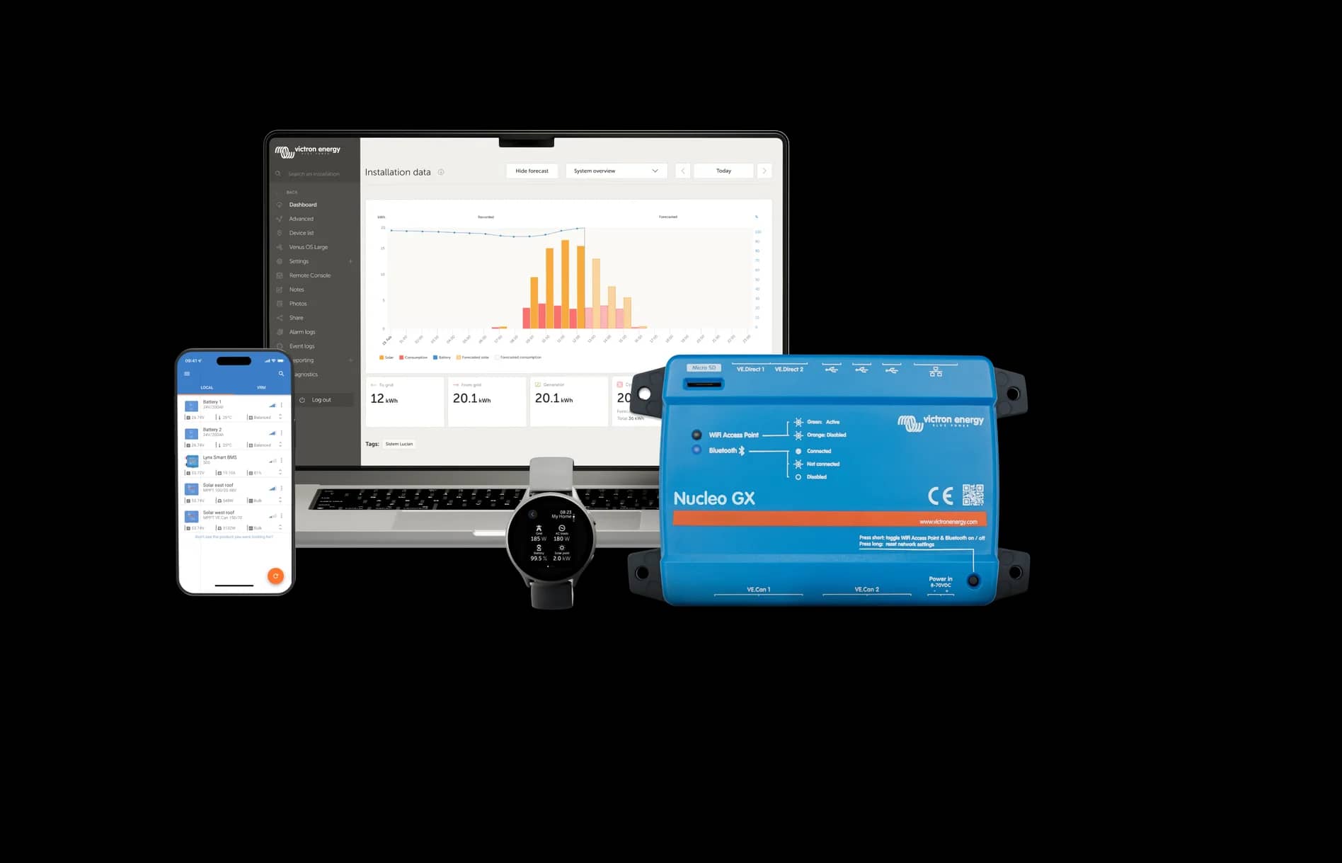 VRM-portaal en VictronConnect-app bewaken een Nucleo GX-systeem