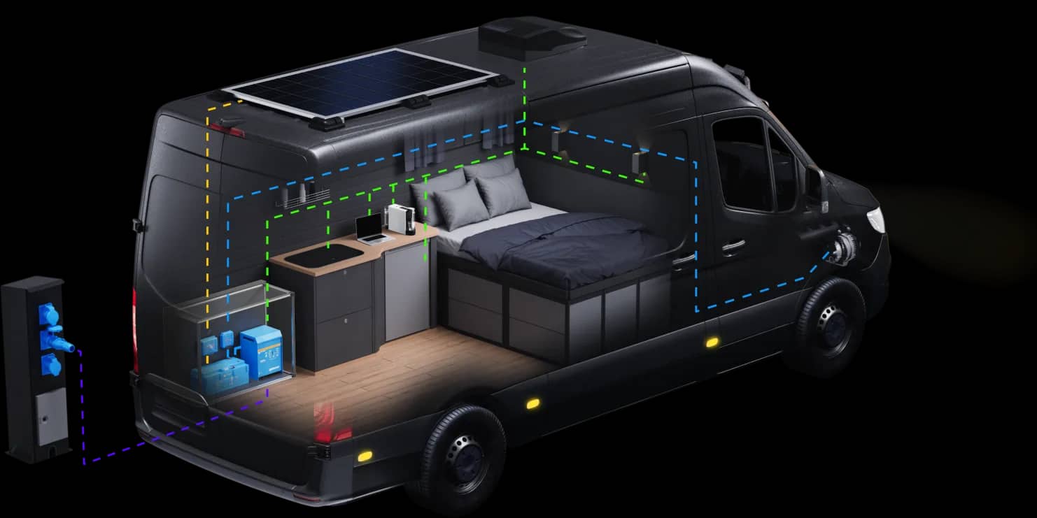 Opengewerkt aanzicht van een camper die het complete Victron-stroomvoorzieningssysteem toont