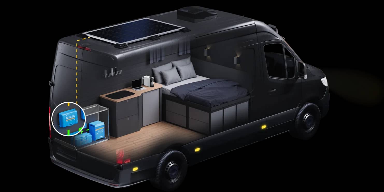 Opengewerkt aanzicht van een camper met nadruk op het opladen via zonne-energie met een Victron MPPT-zonnelaadregelaar