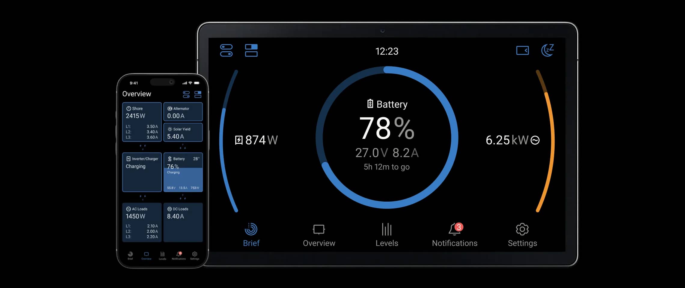 Tablet en mobiel als lokaal display