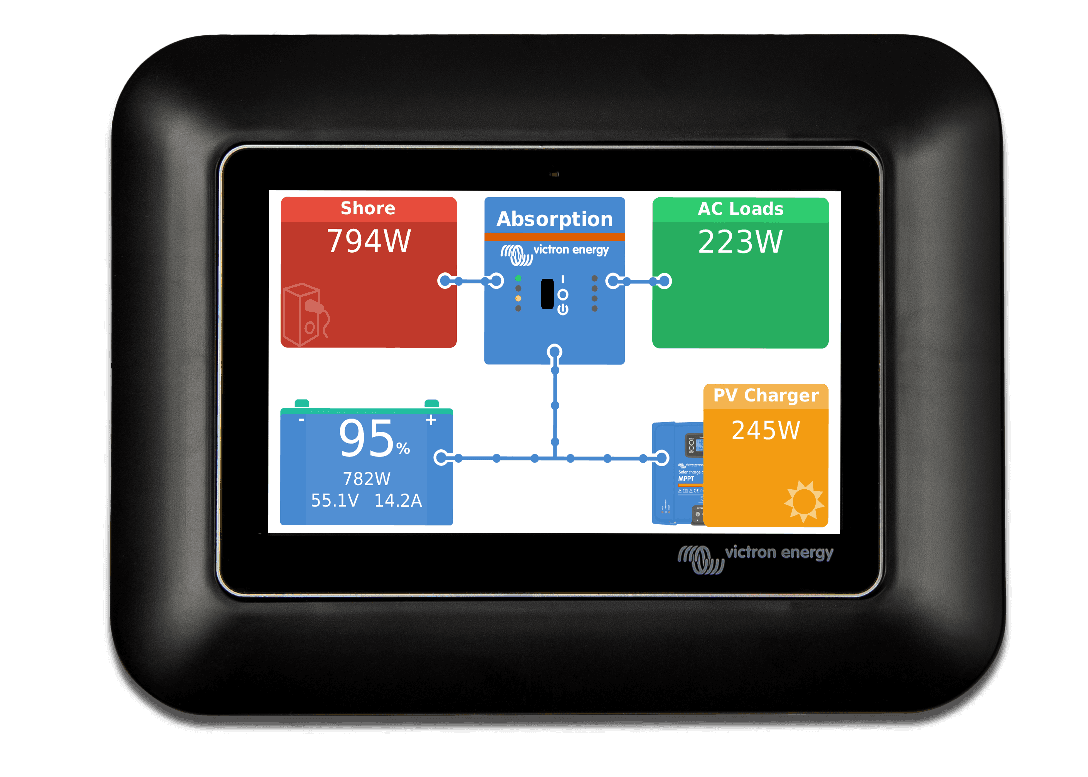 GX Touch adapter for CCGX cut-out (panel)nw  thumbnail