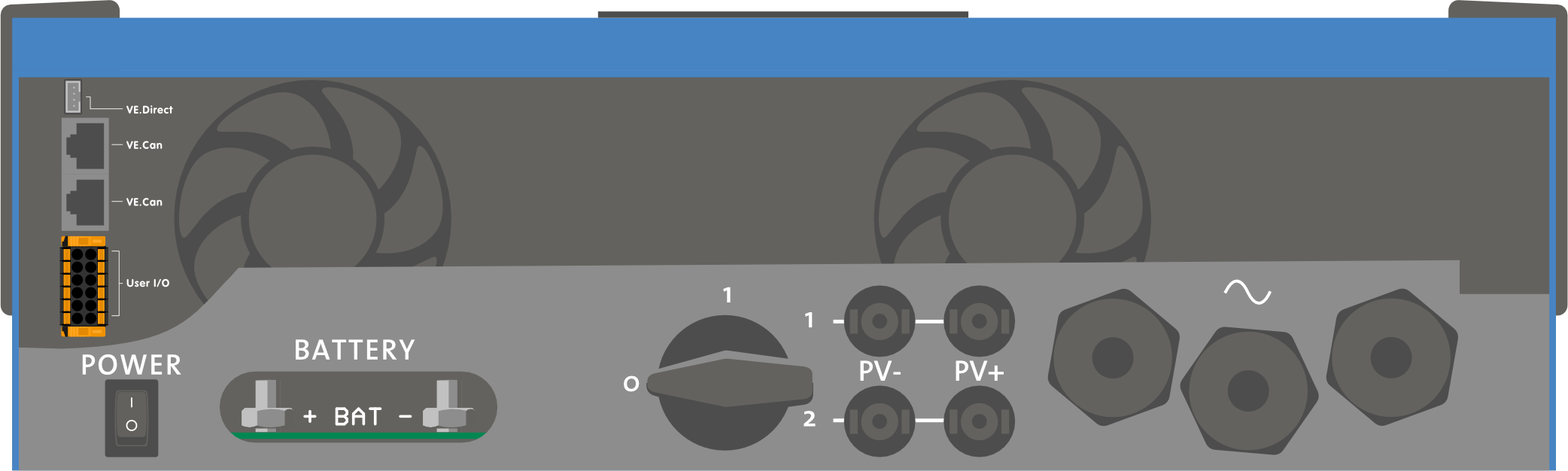 Multi RS Solar Bottom