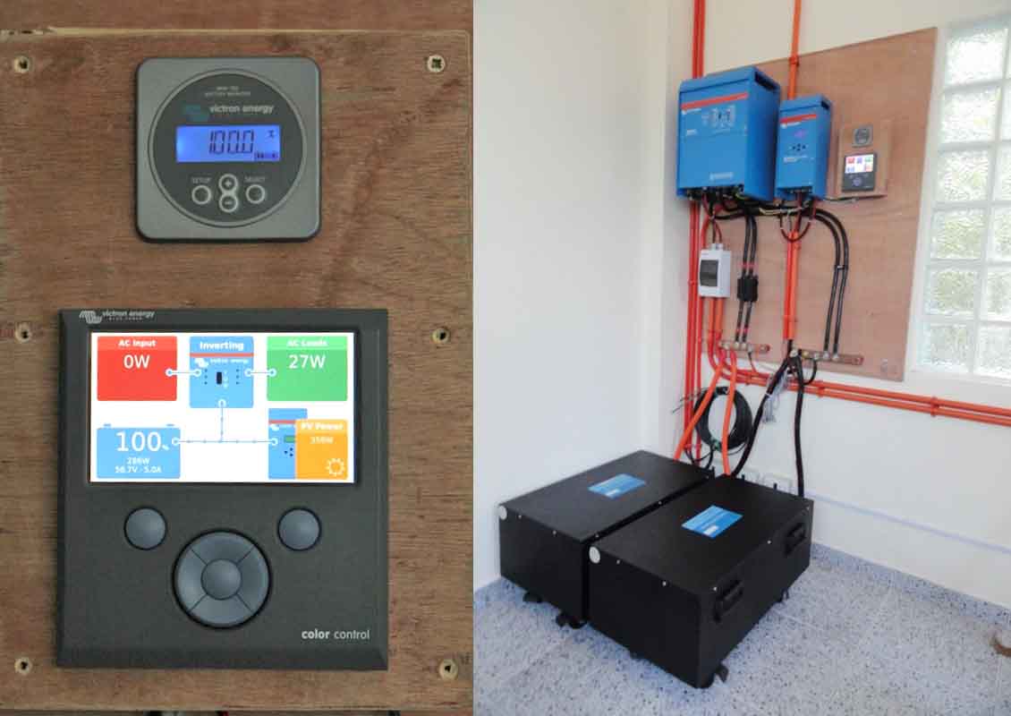 Modern Apartment Power Backup with Simple Decor