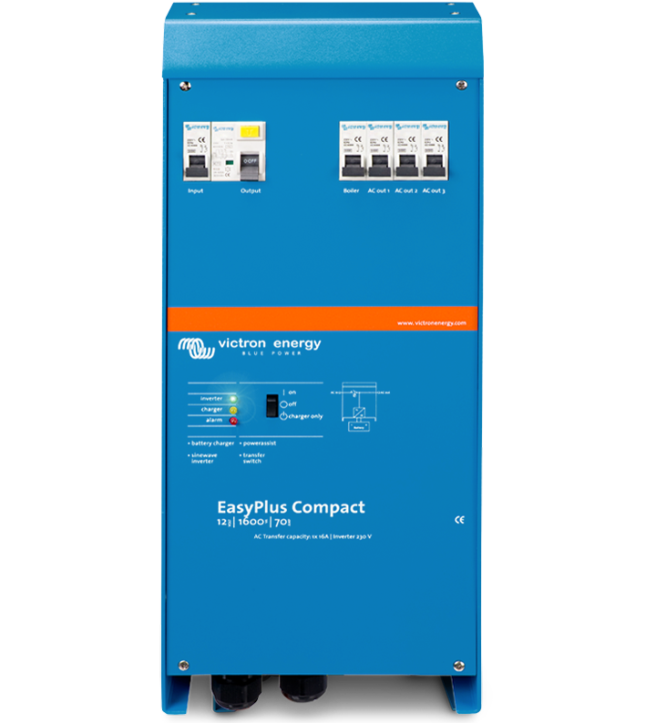 EasyPlus 